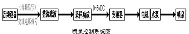 正品保證_多倉發貨