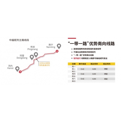 順豐供應鏈持續發力中越跨境一站式服務