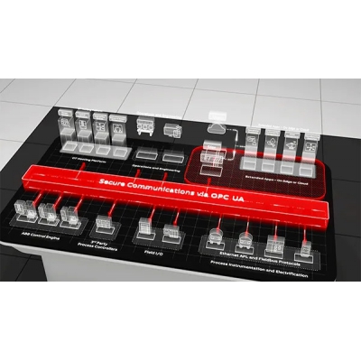 ABB與紅帽(Red Hat)公司擴大在過程自動化系統領域的合作